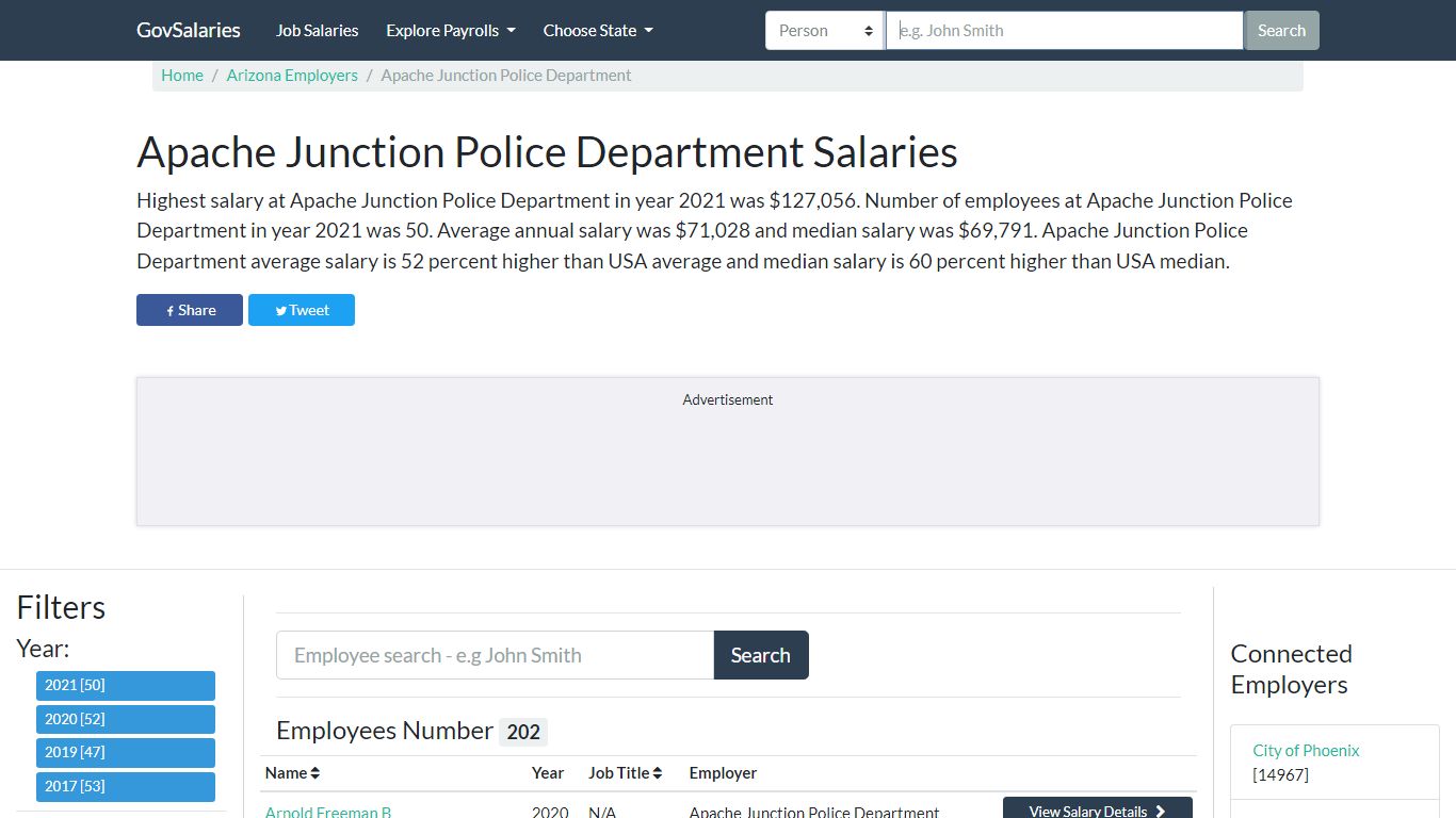 Apache Junction Police Department Salaries - Arizona